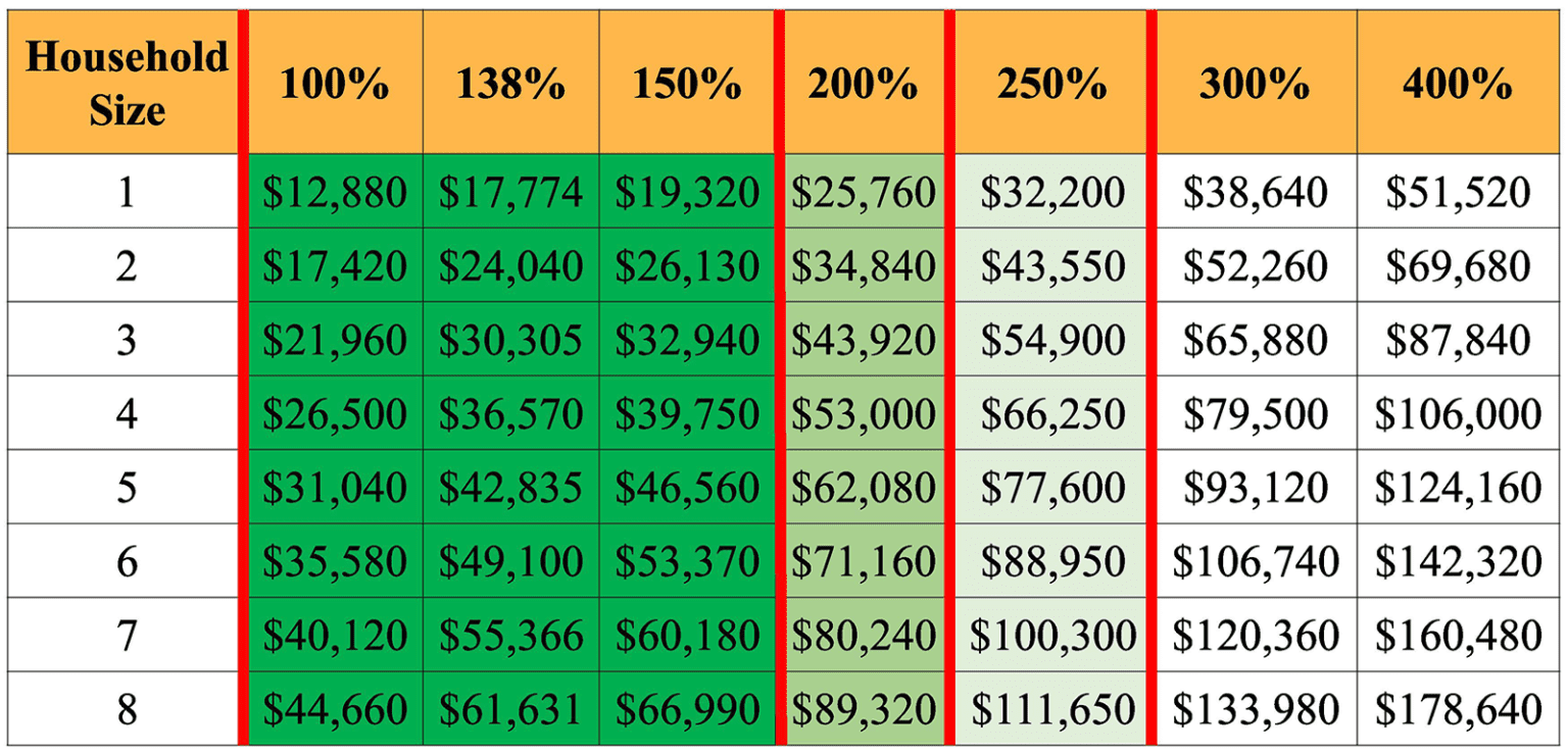 what-is-the-2021-geothermal-tax-credit-climatemaster-geothermal-hvac